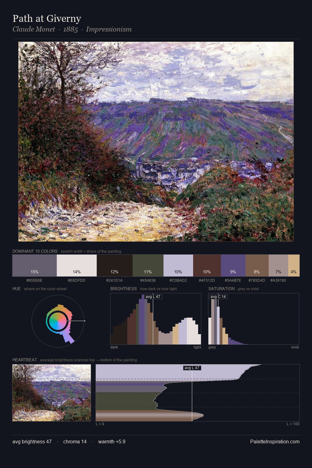 Path at Giverny palette card