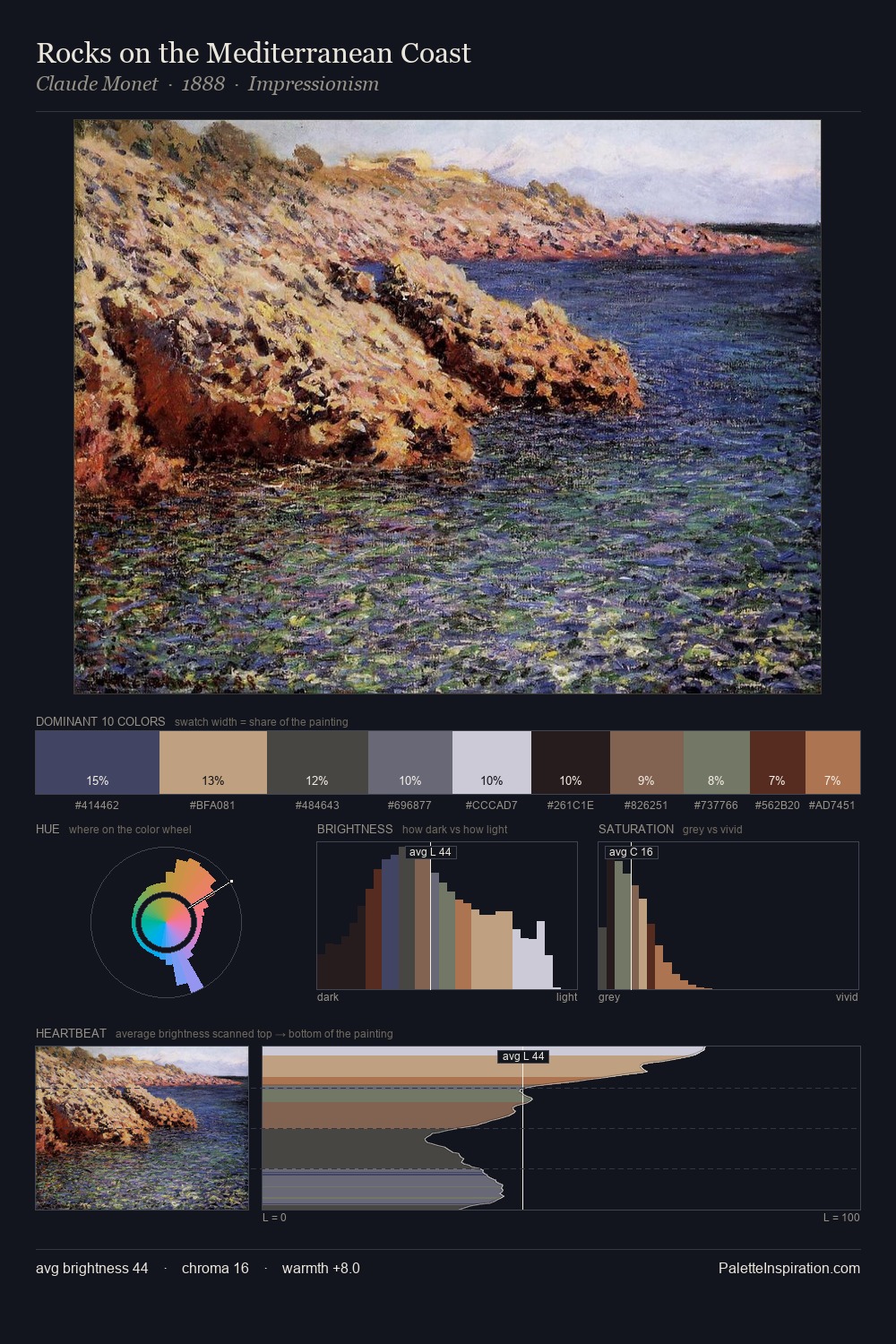 Rocks on the Mediterranean Coast palette card
