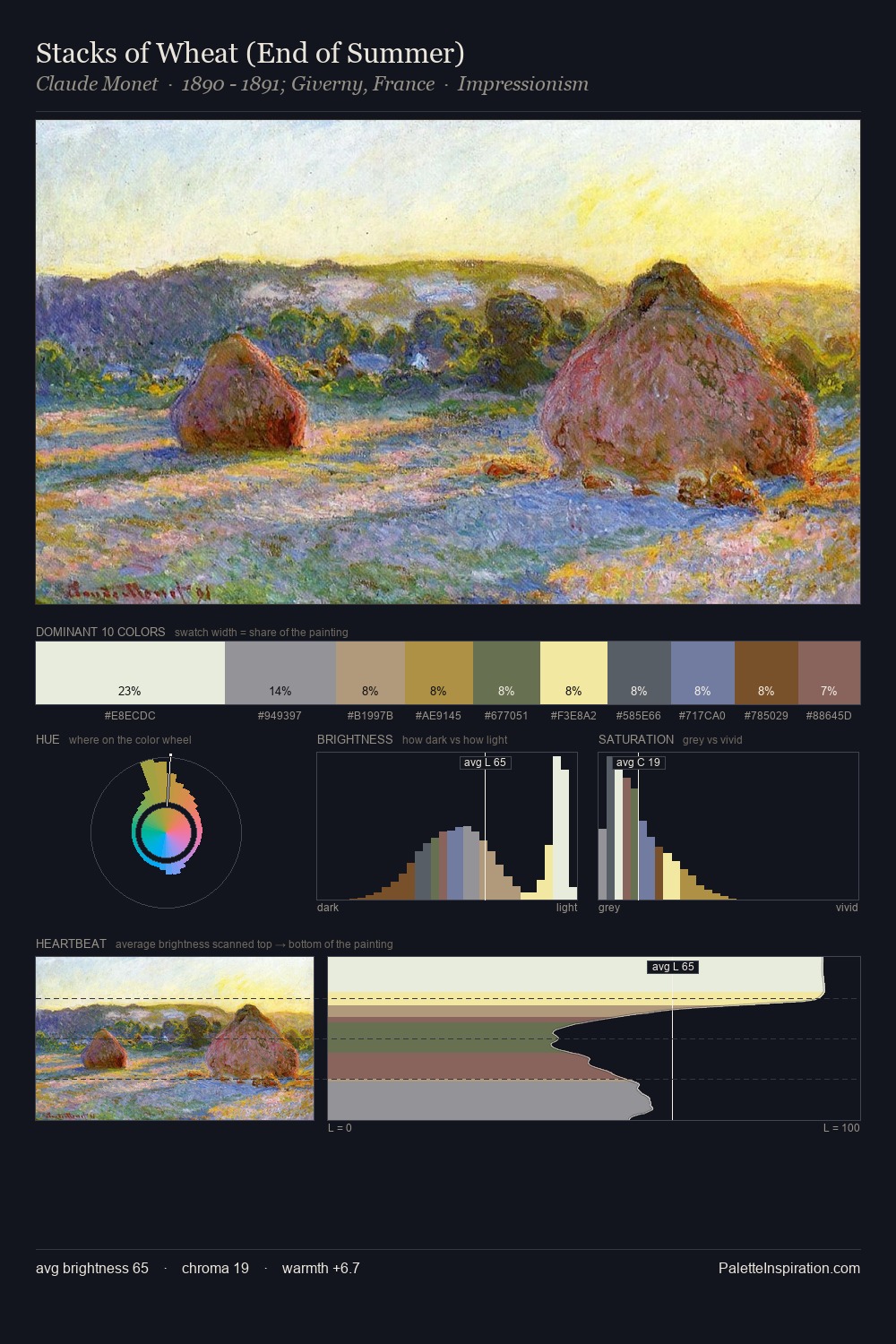 Stacks of Wheat (End of Summer) palette card