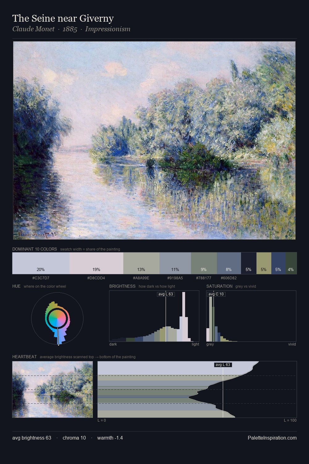 The Seine near Giverny palette card