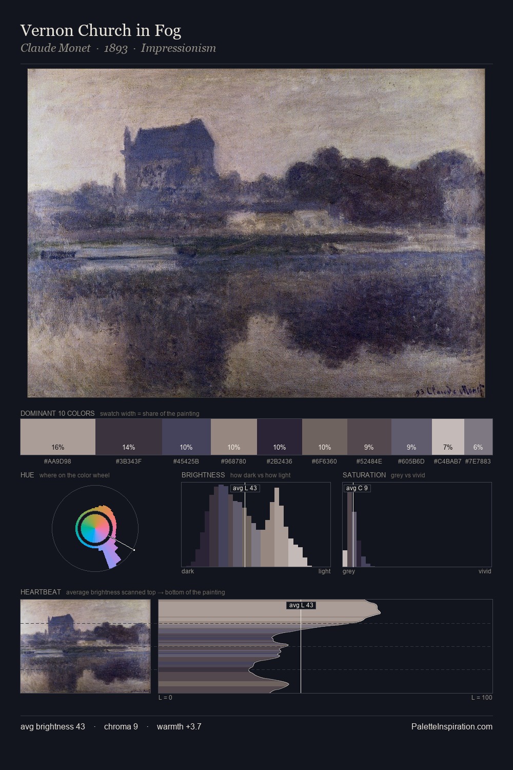 Vernon Church in Fog palette card
