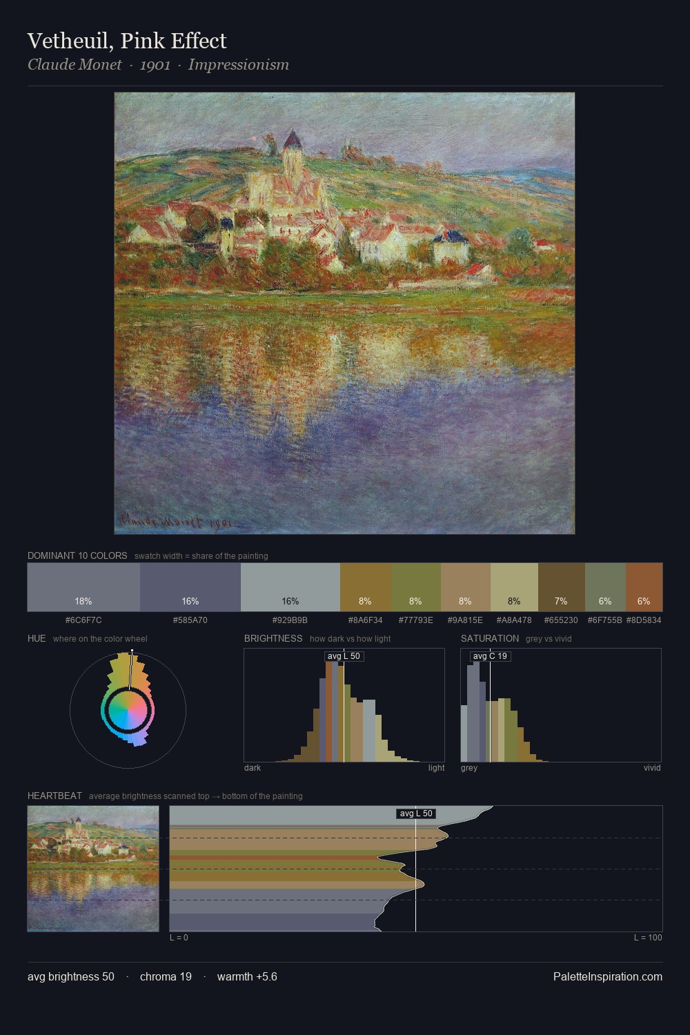 Vetheuil, Pink Effect palette card