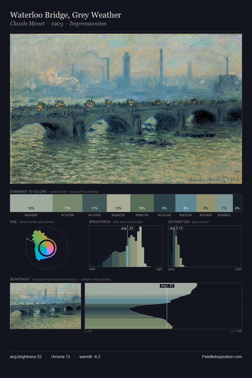 Waterloo Bridge, Grey Weather palette card