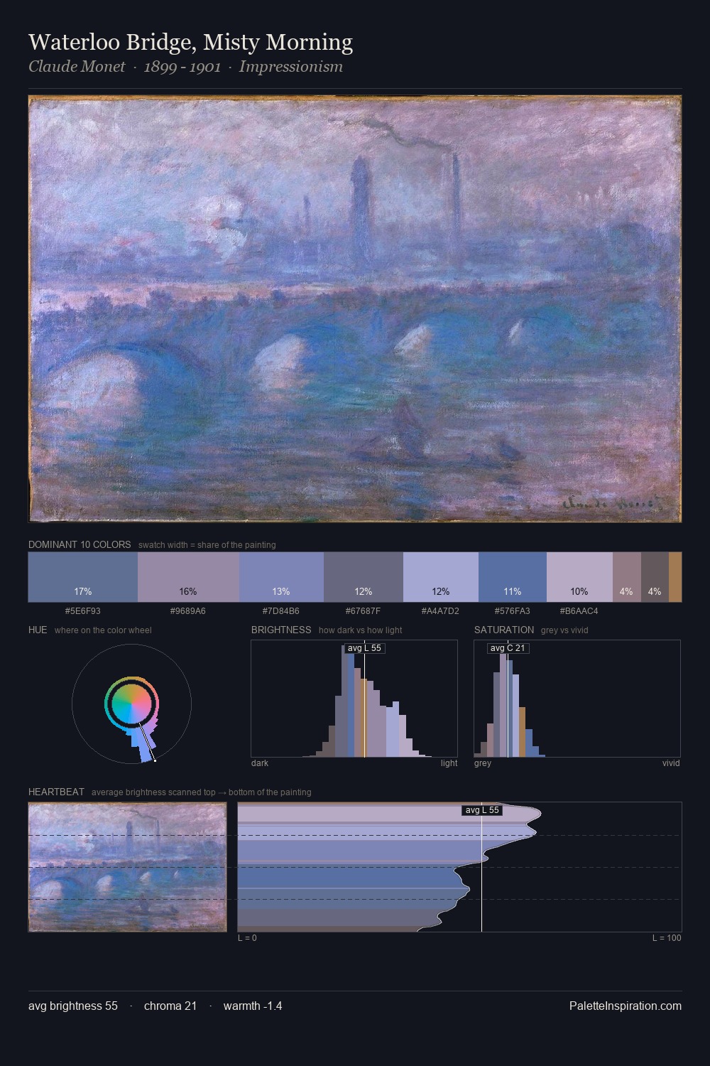 Waterloo Bridge, Misty Morning palette card