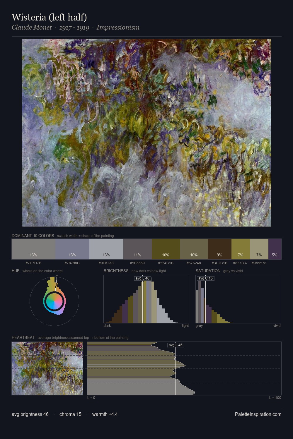 Wisteria (left half) palette card