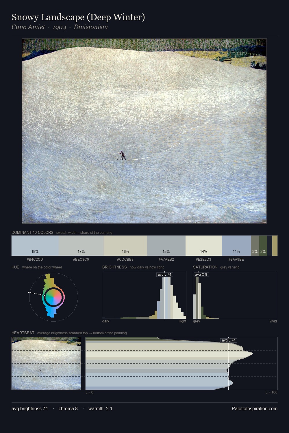 Snowy Landscape (Deep Winter) palette card