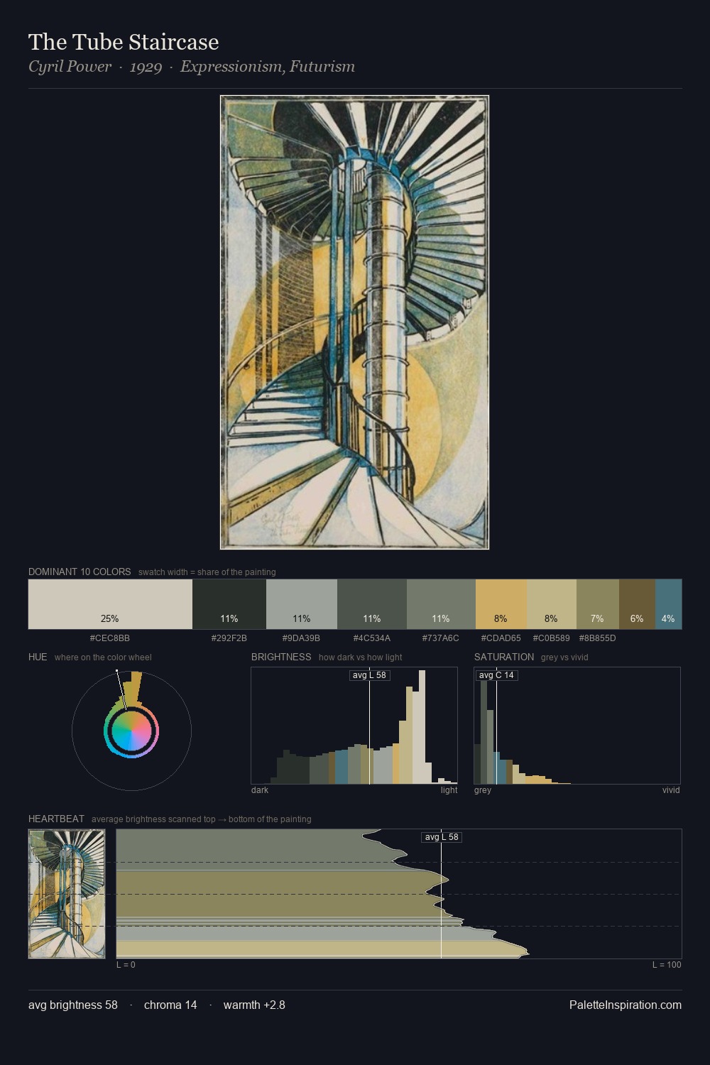 The Tube Staircase palette card