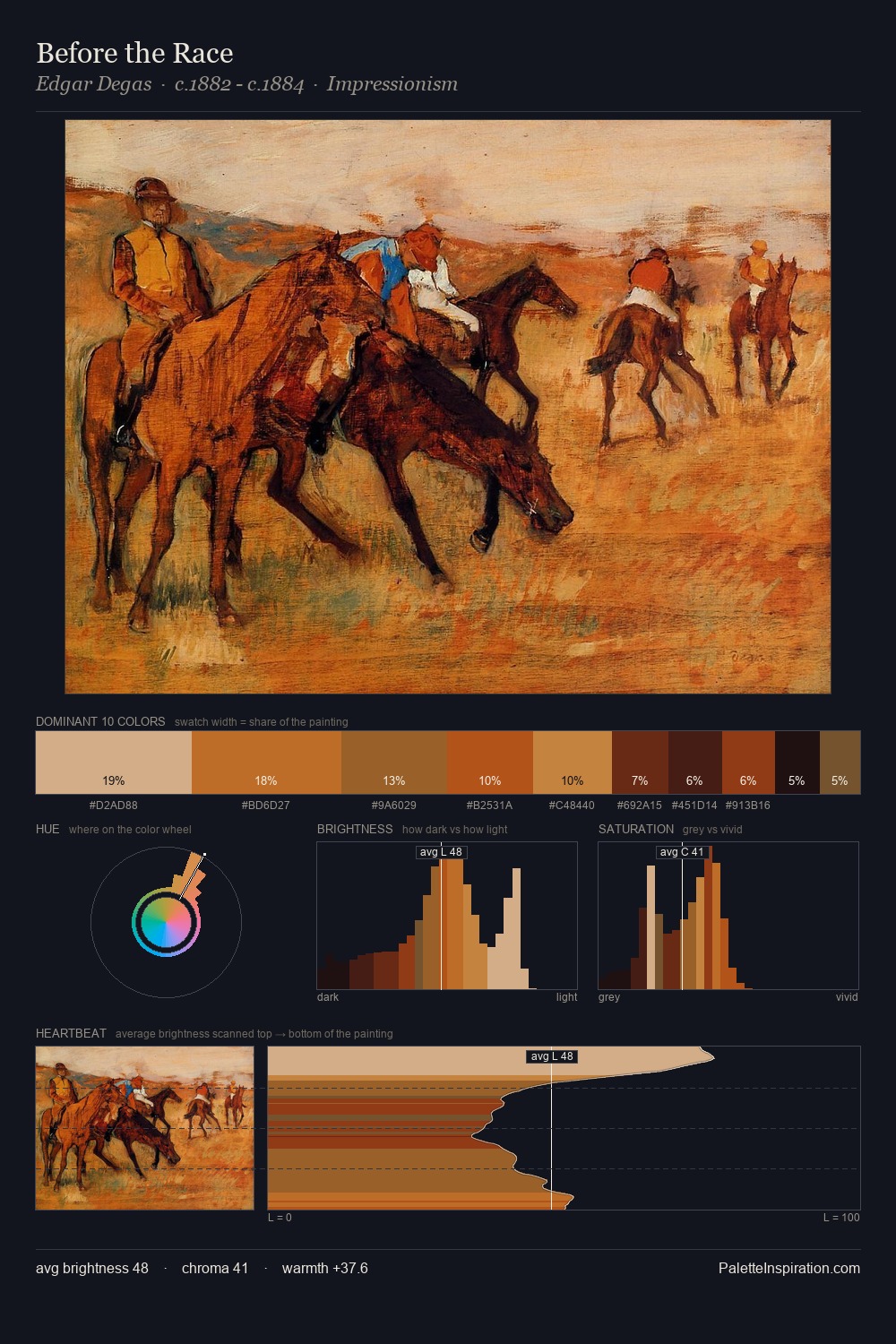 Before the Race palette card
