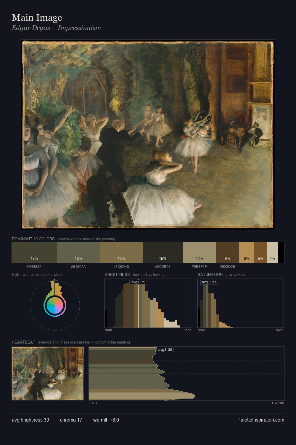 Main Image palette card