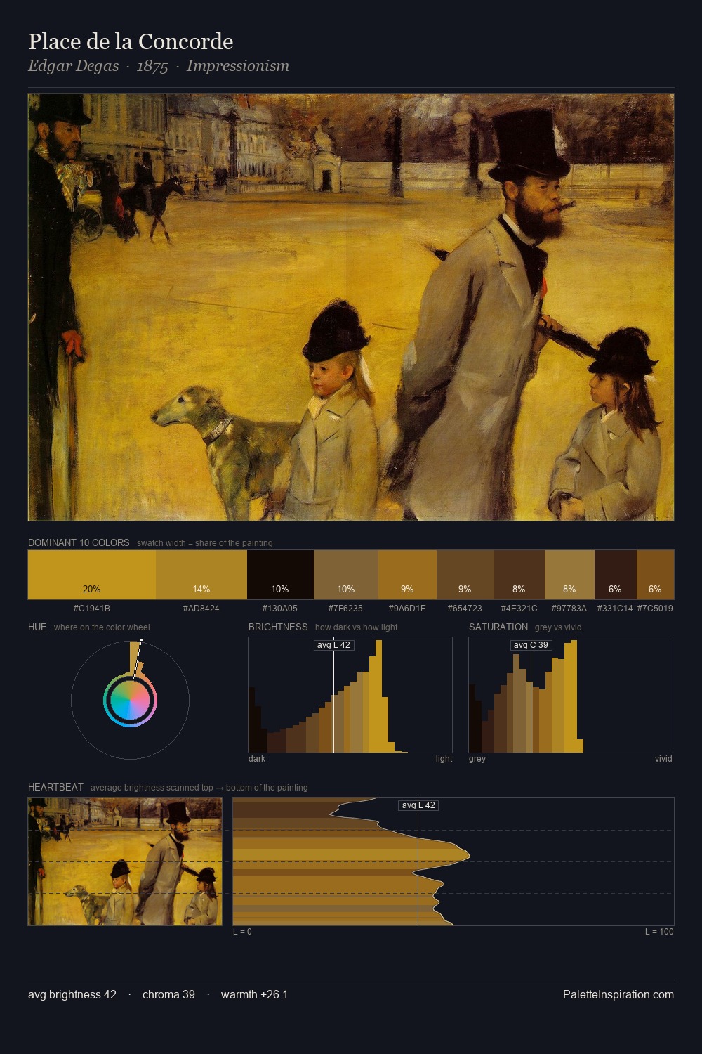 Place de la Concorde palette card