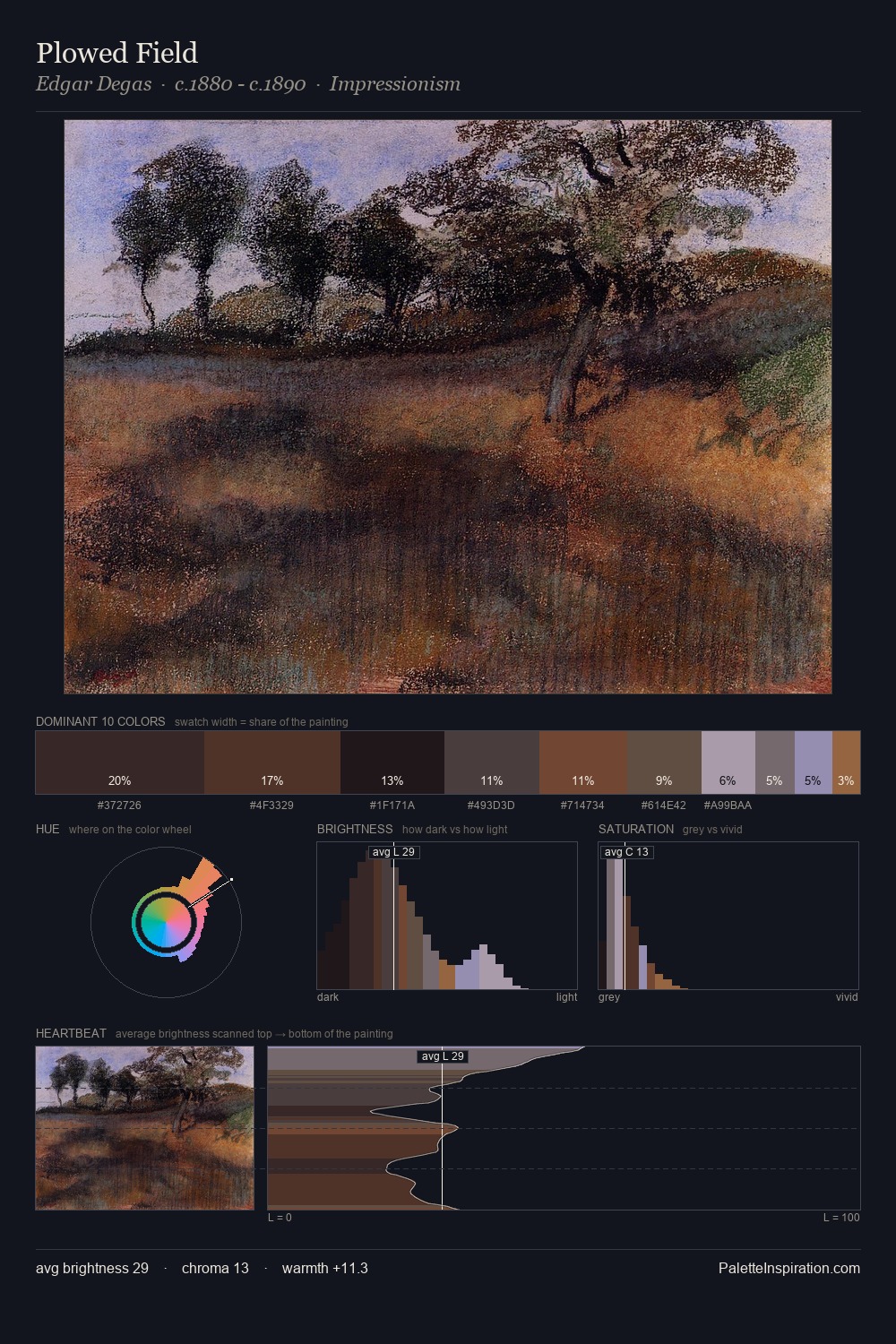 Plowed Field palette card