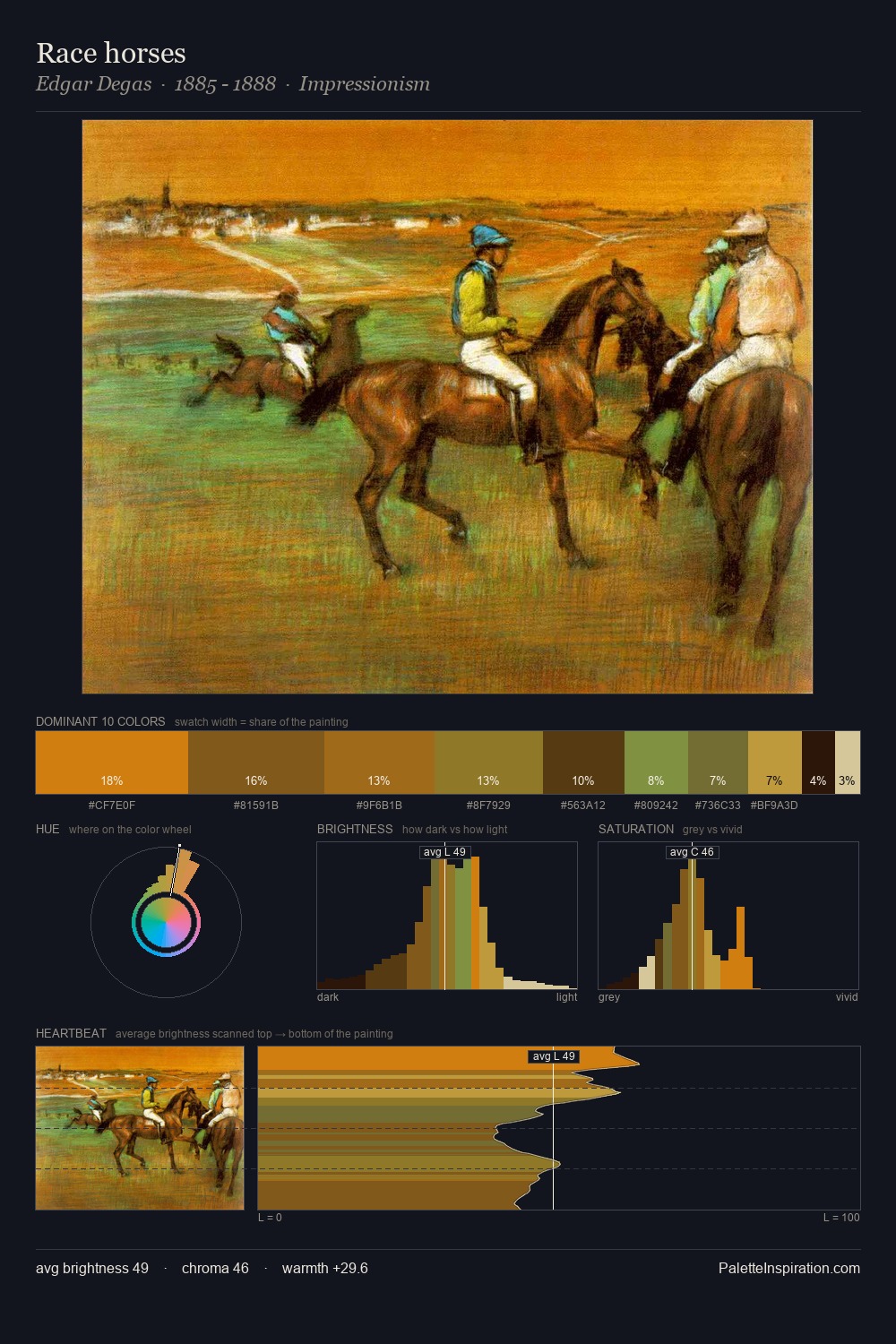Race horses palette card
