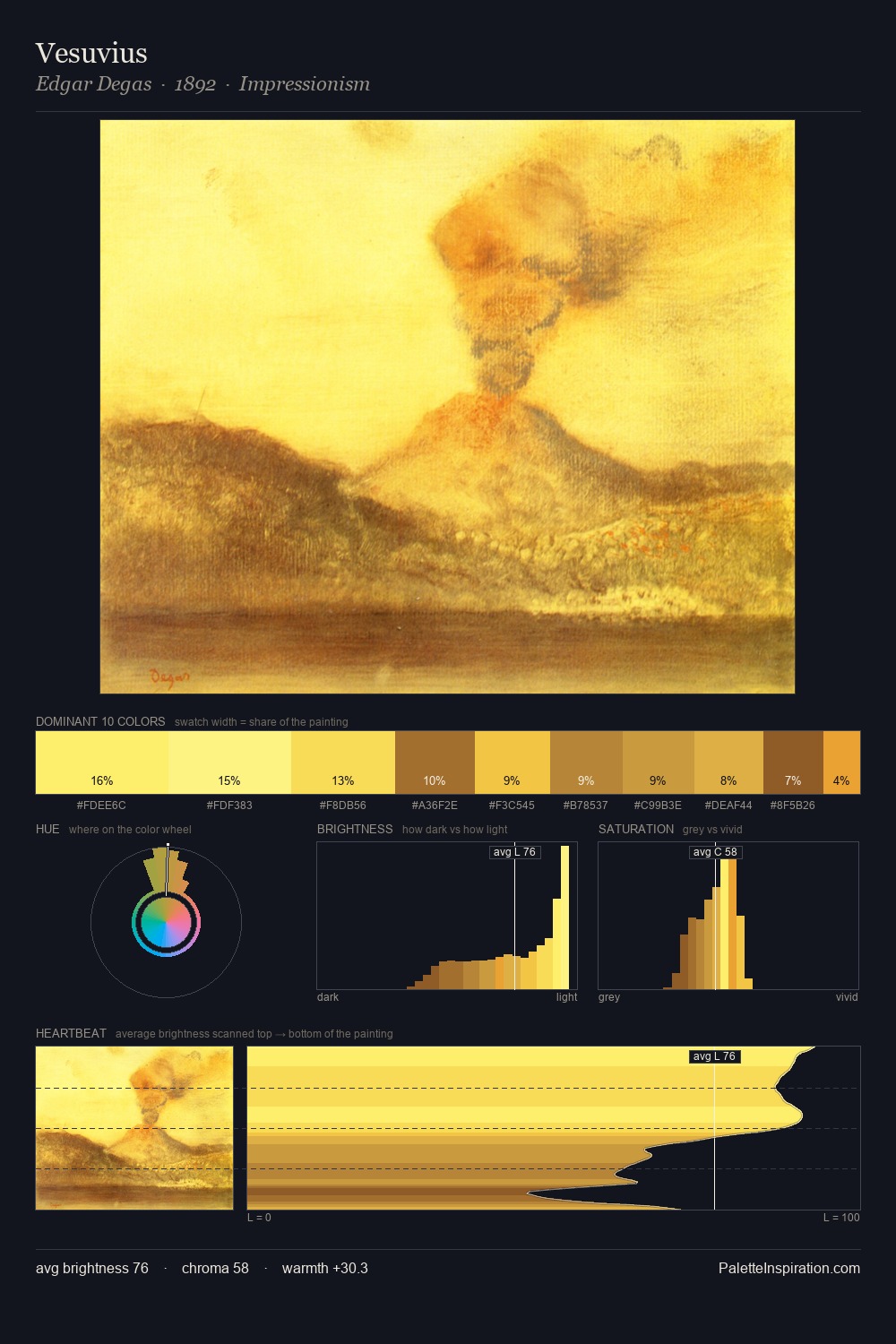 Vesuvius palette card