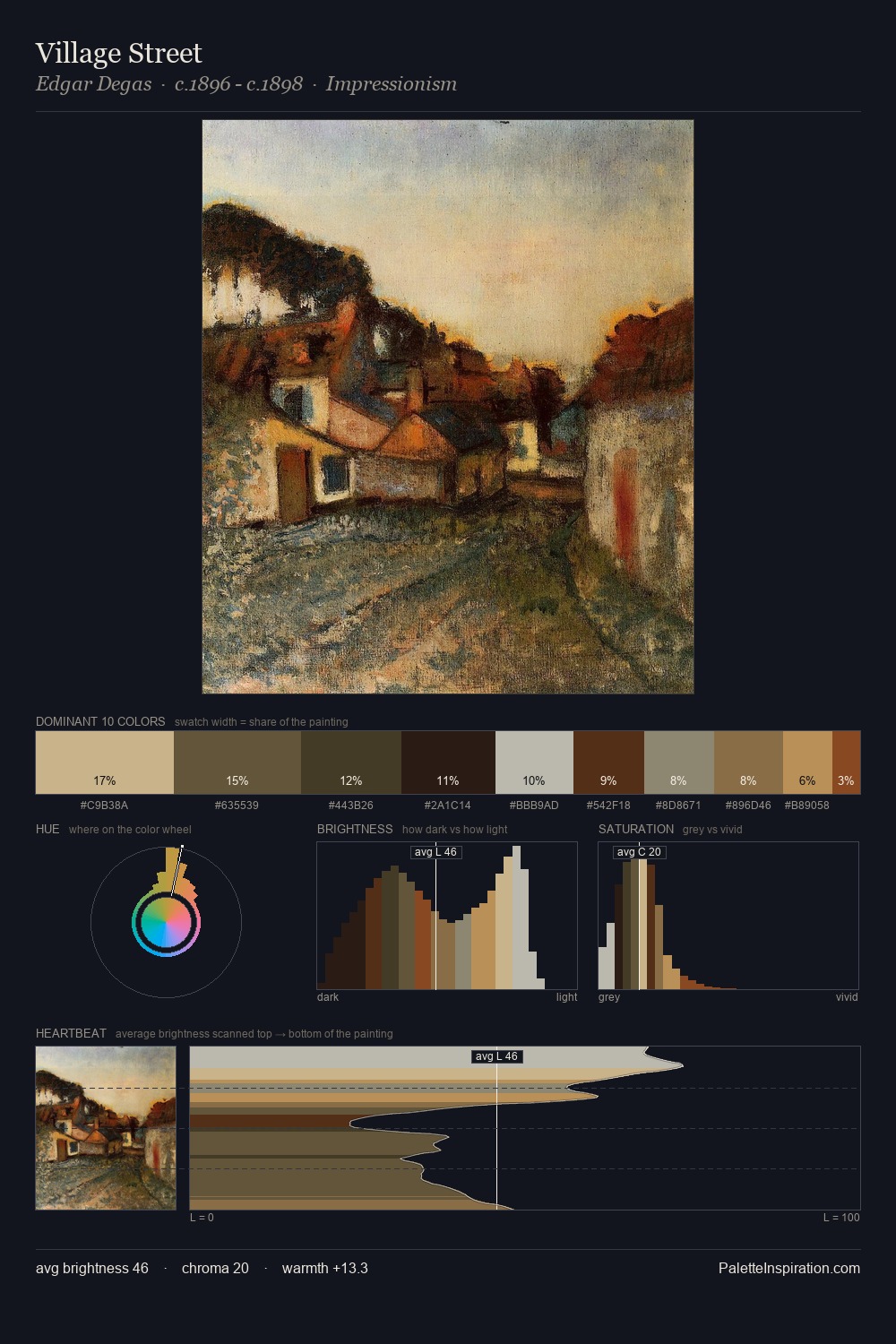 Village Street palette card