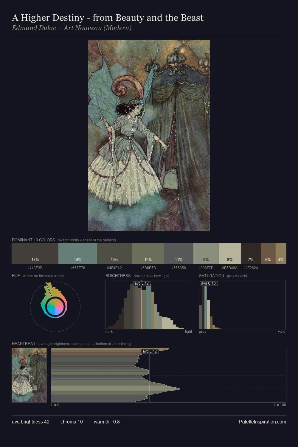 A Higher Destiny - from Beauty and the Beast palette card