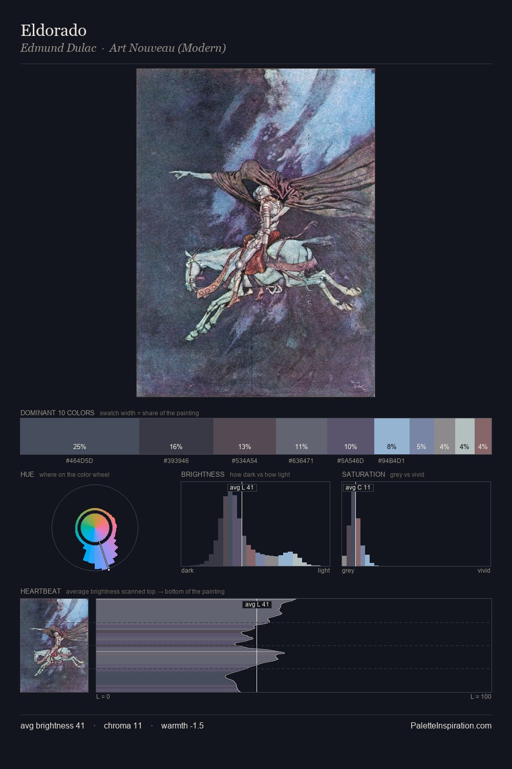 Eldorado palette card