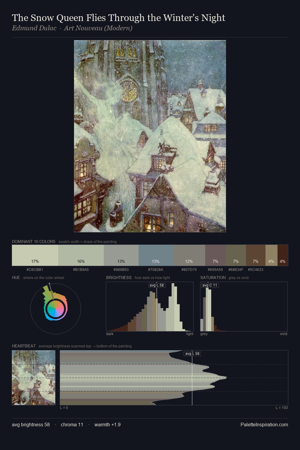 The Snow Queen Flies Through the Winter's Night palette card
