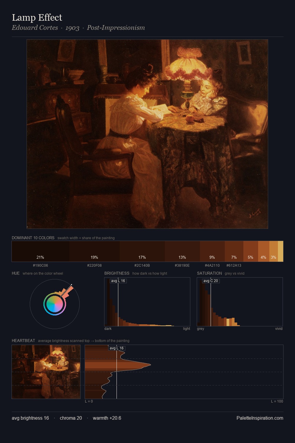 Lamp Effect palette card