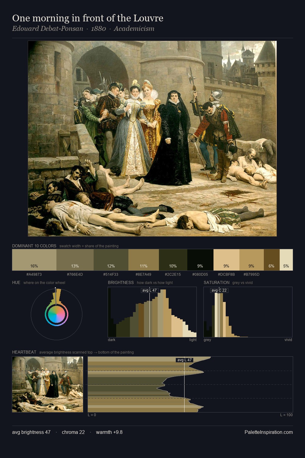 One morning in front of the Louvre palette card