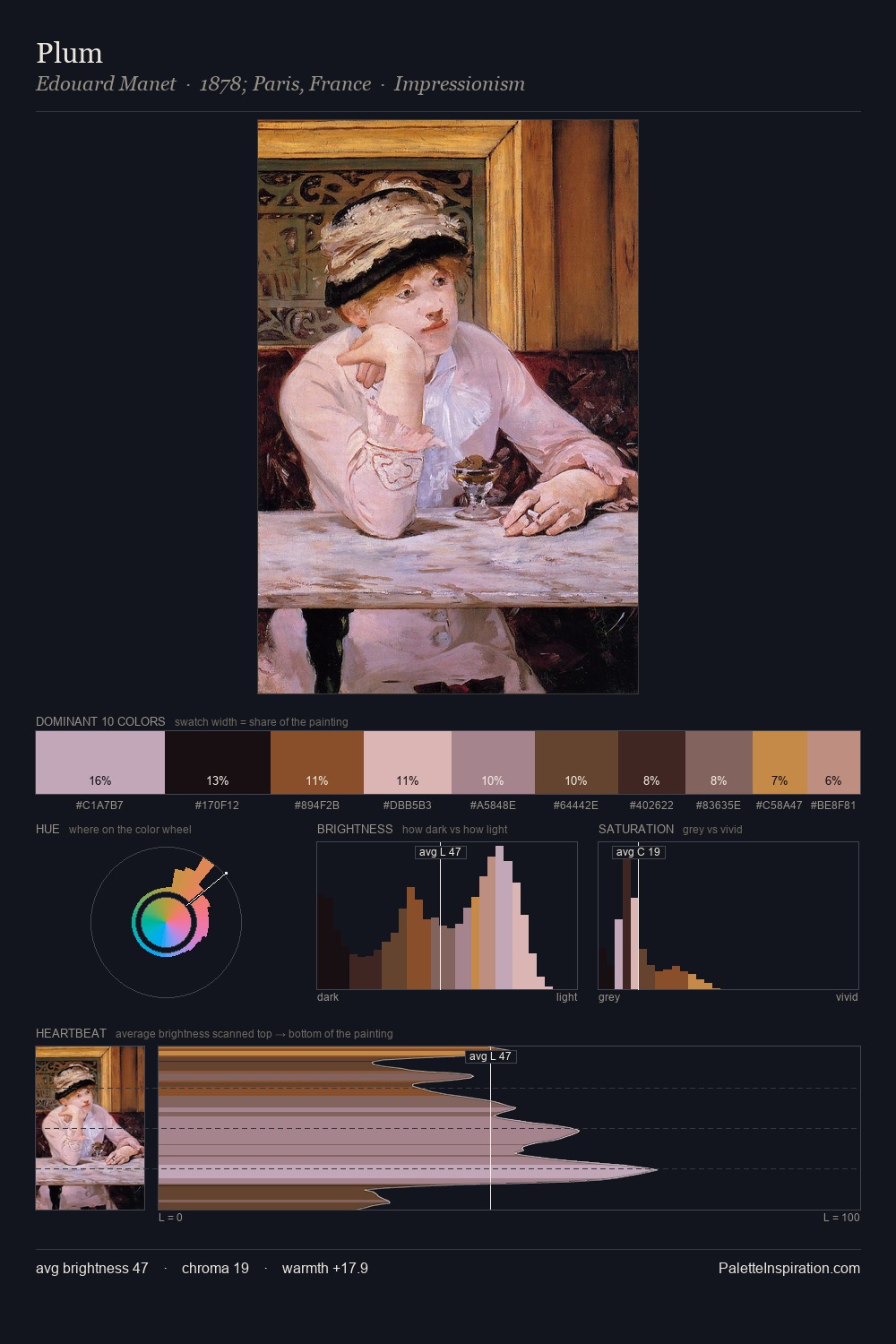 Plum palette card