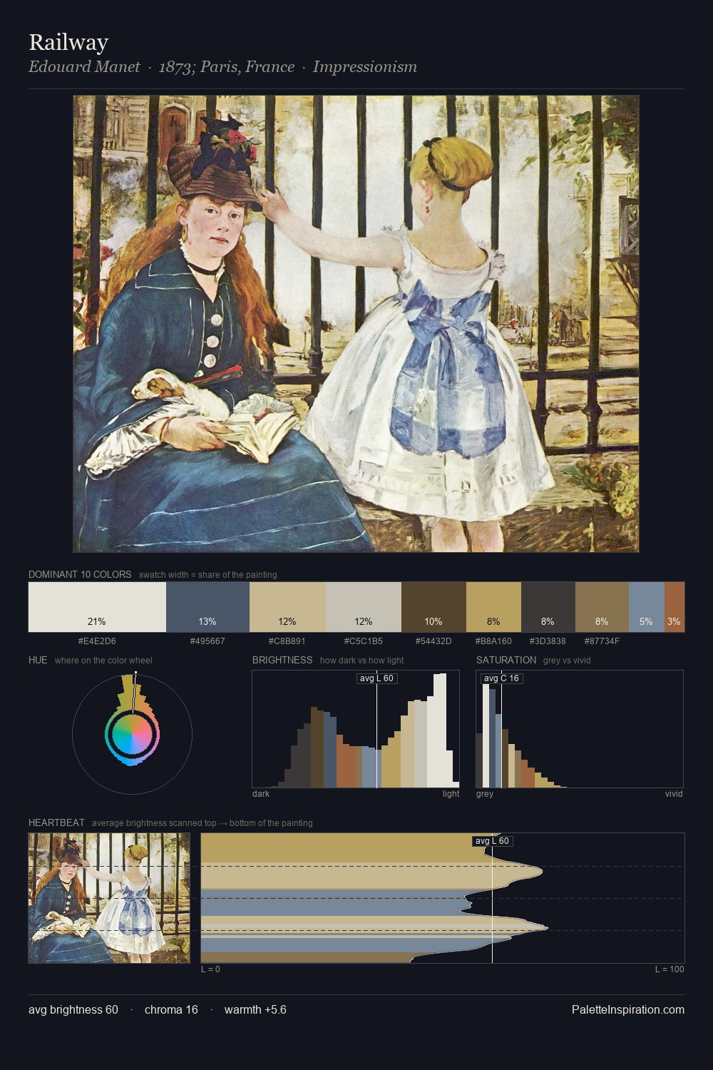 Railway palette card
