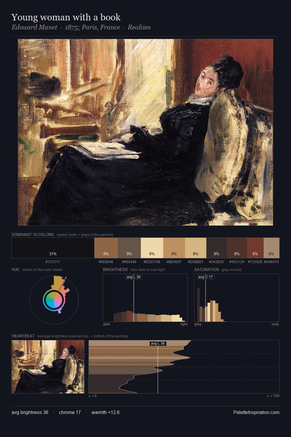 Young woman with a book palette card