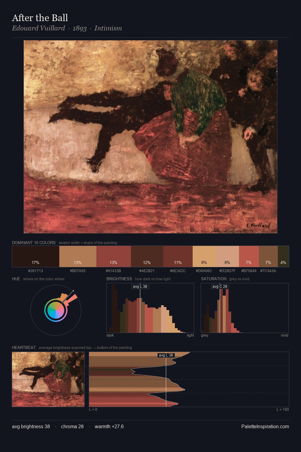 After the Ball palette card