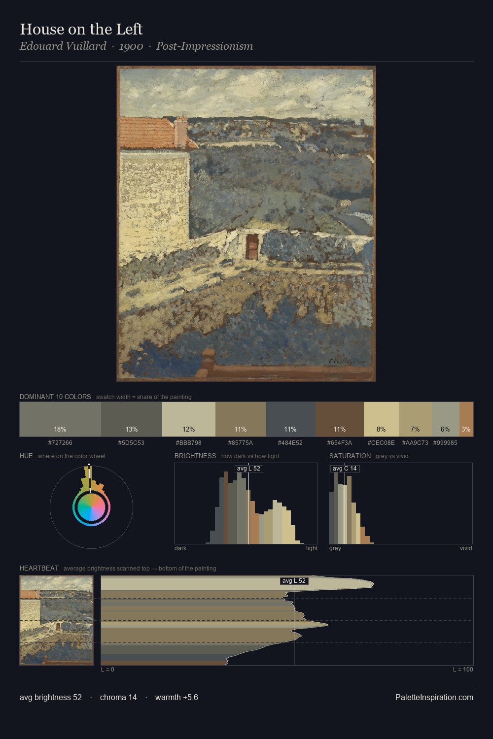 House on the Left palette card