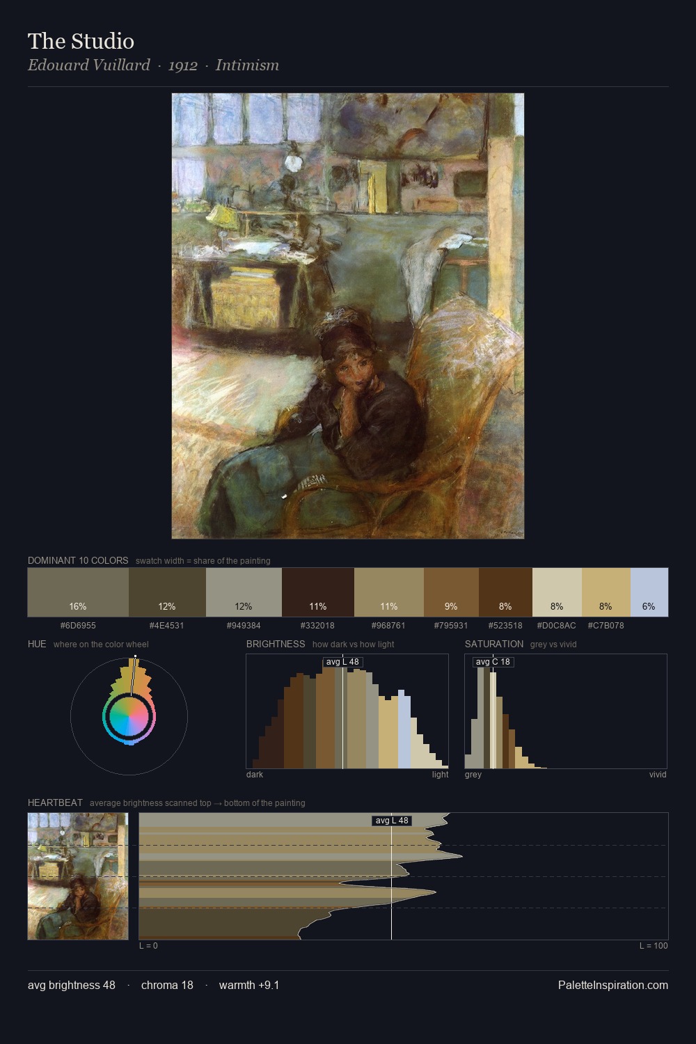 The Studio palette card