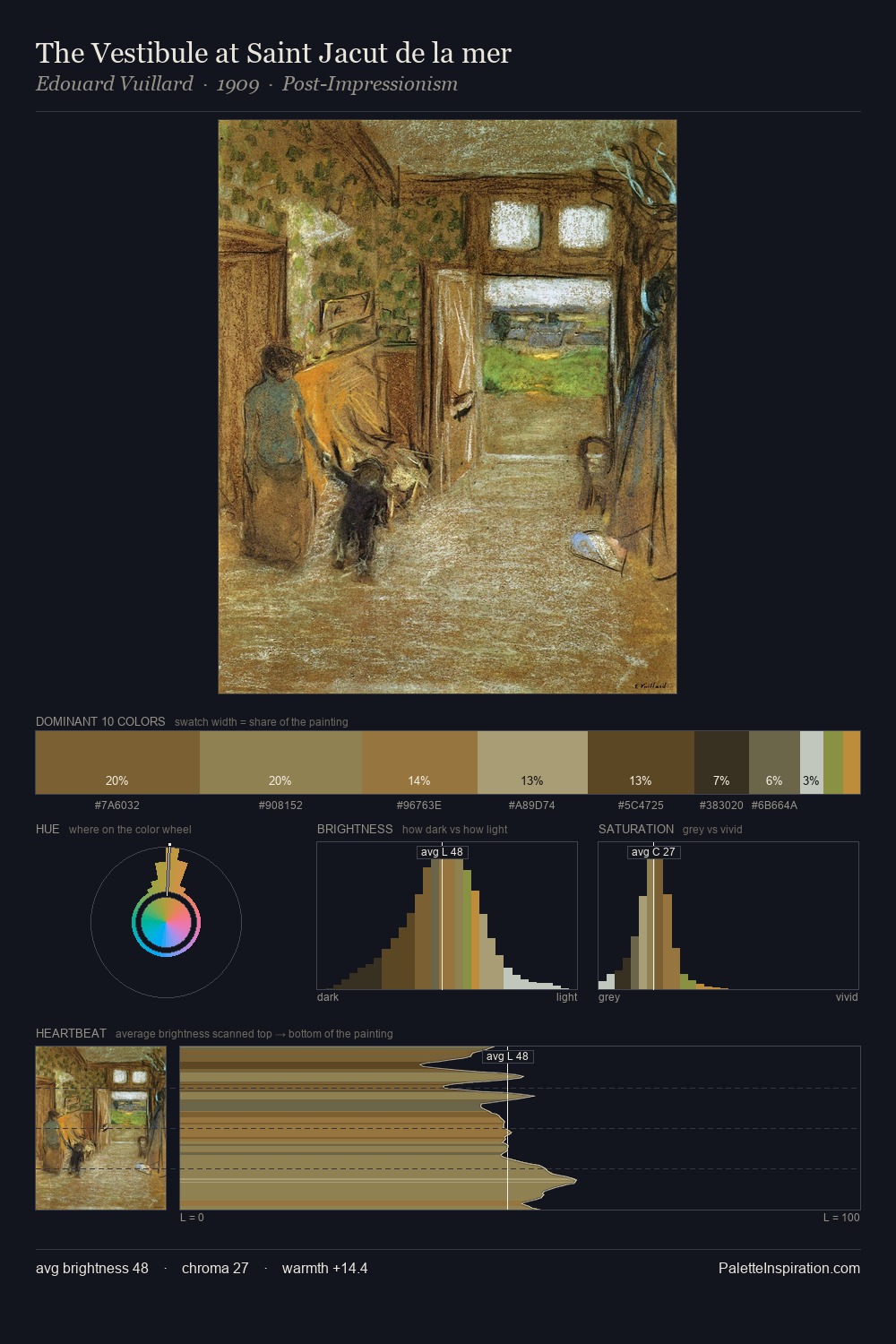 The Vestibule at Saint Jacut de la mer palette card