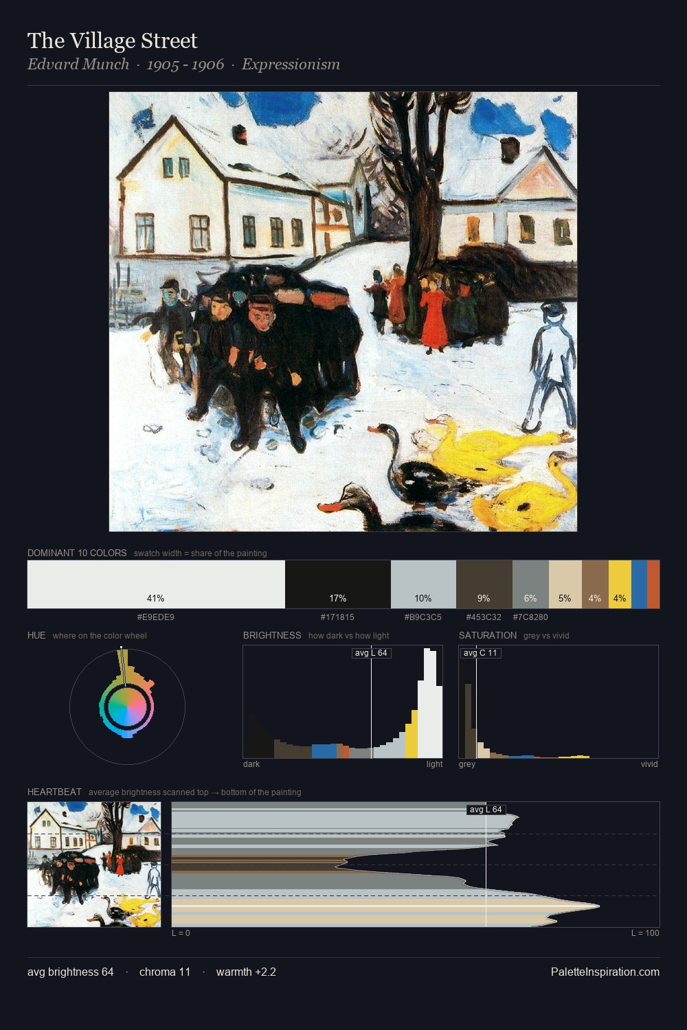 The Village Street palette card