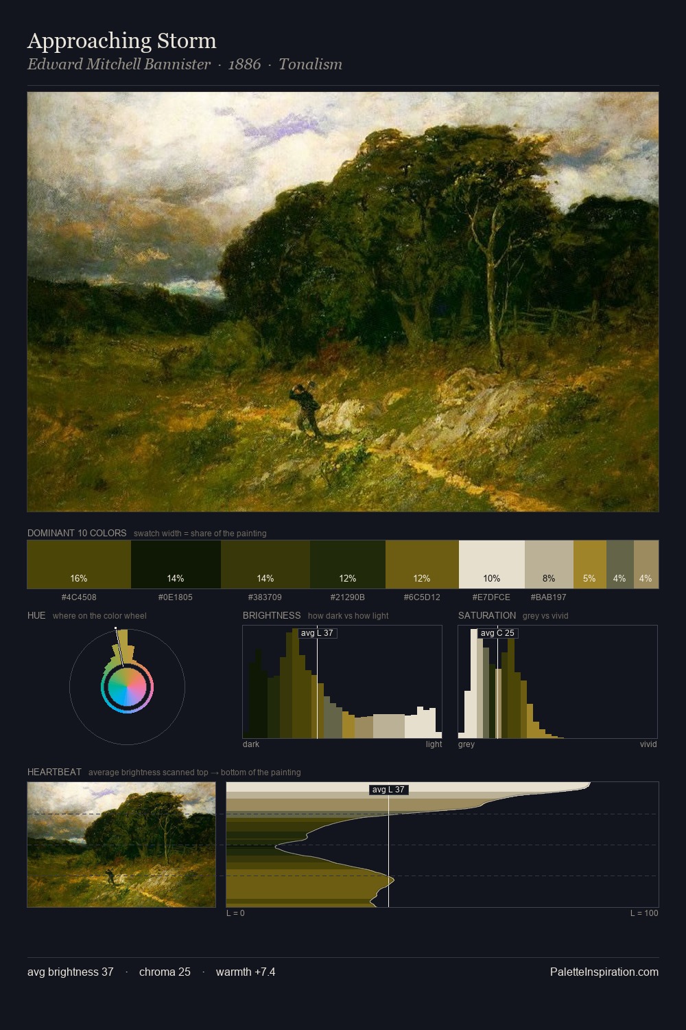 Approaching Storm palette card