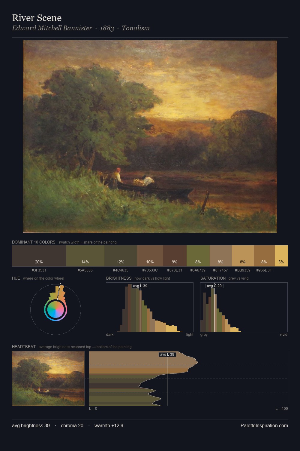 River Scene palette card