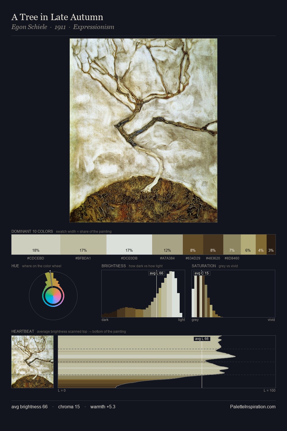 A Tree in Late Autumn palette card