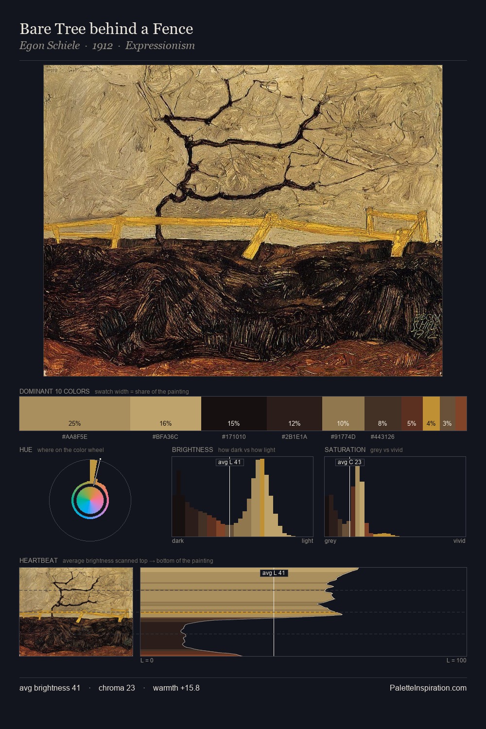 Bare Tree behind a Fence palette card