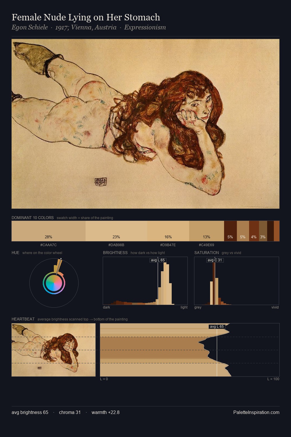 Female Nude Lying on Her Stomach palette card