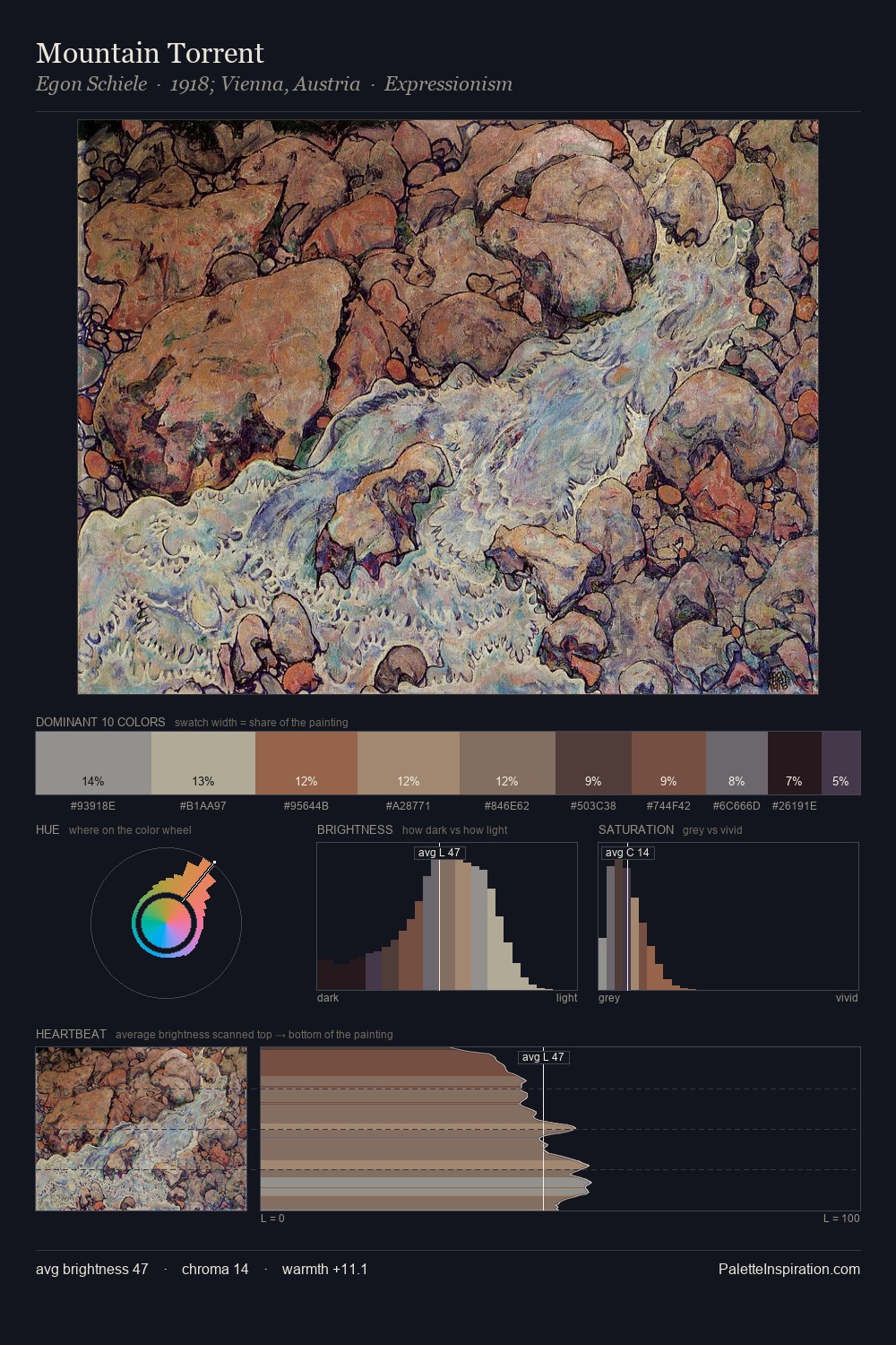Mountain Torrent palette card
