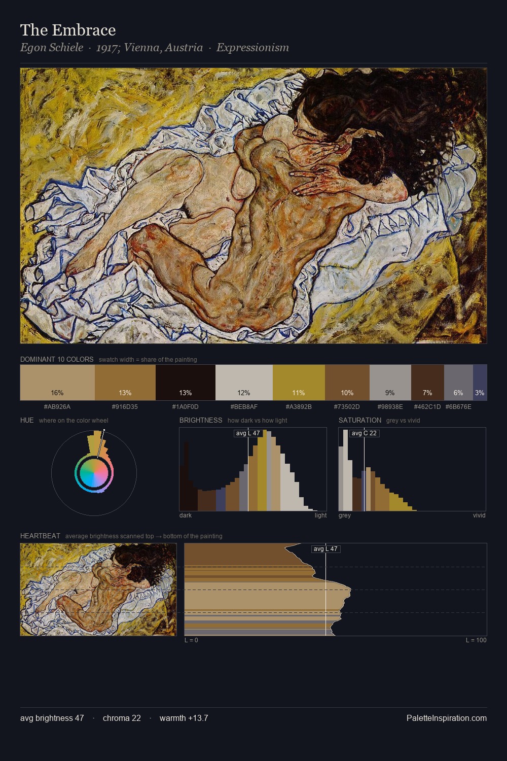 The Embrace palette card