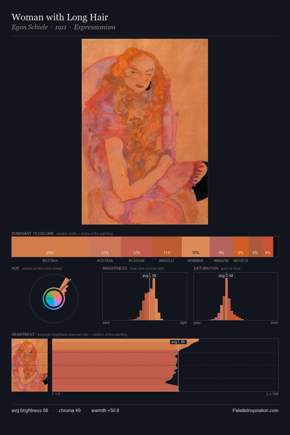 Woman with Long Hair palette card