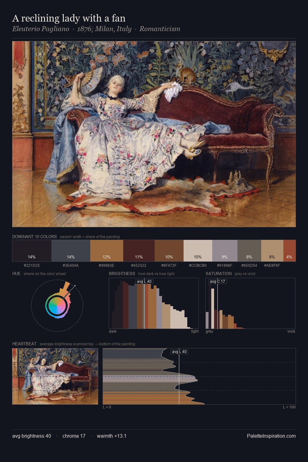 A reclining lady with a fan palette card
