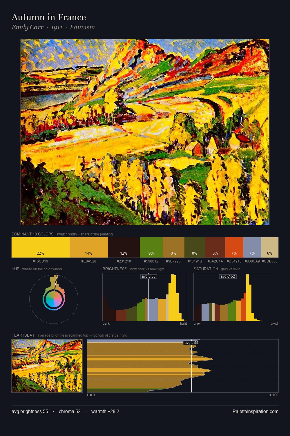 Autumn in France palette card