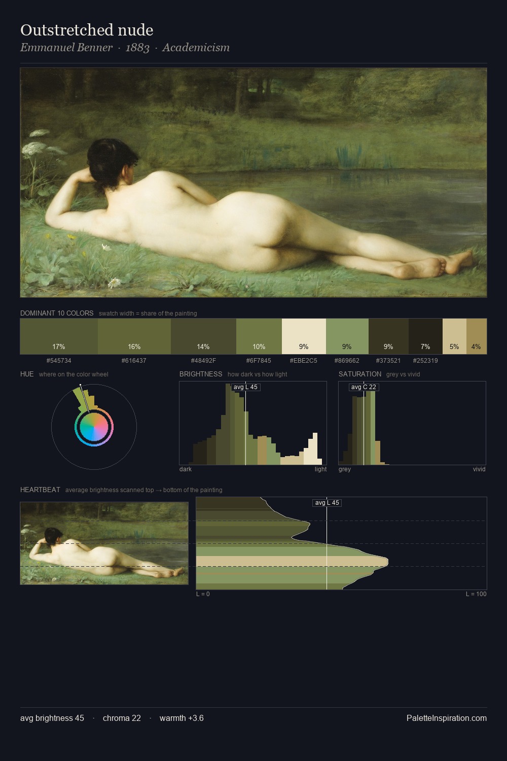 Outstretched nude palette card