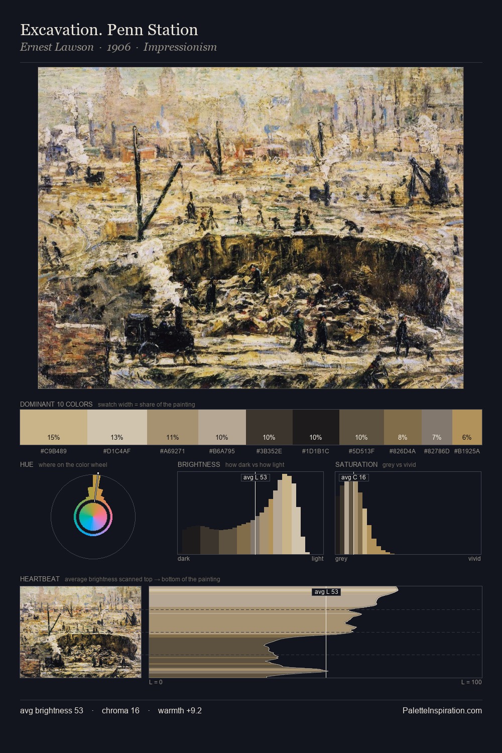 Excavation. Penn Station palette card