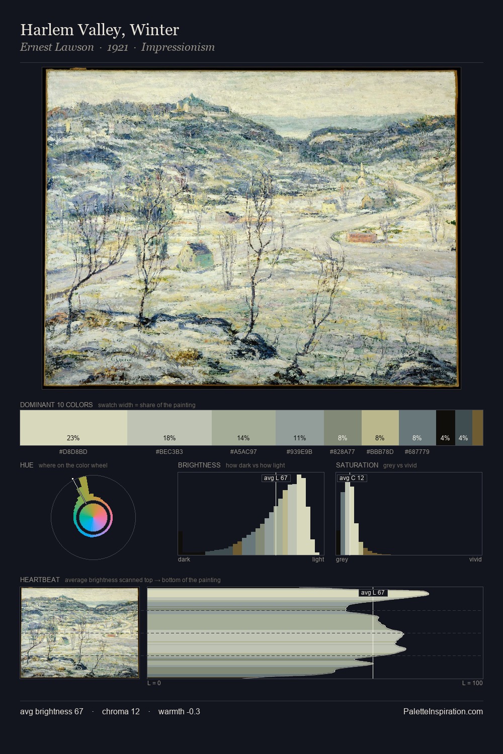 Harlem Valley, Winter palette card