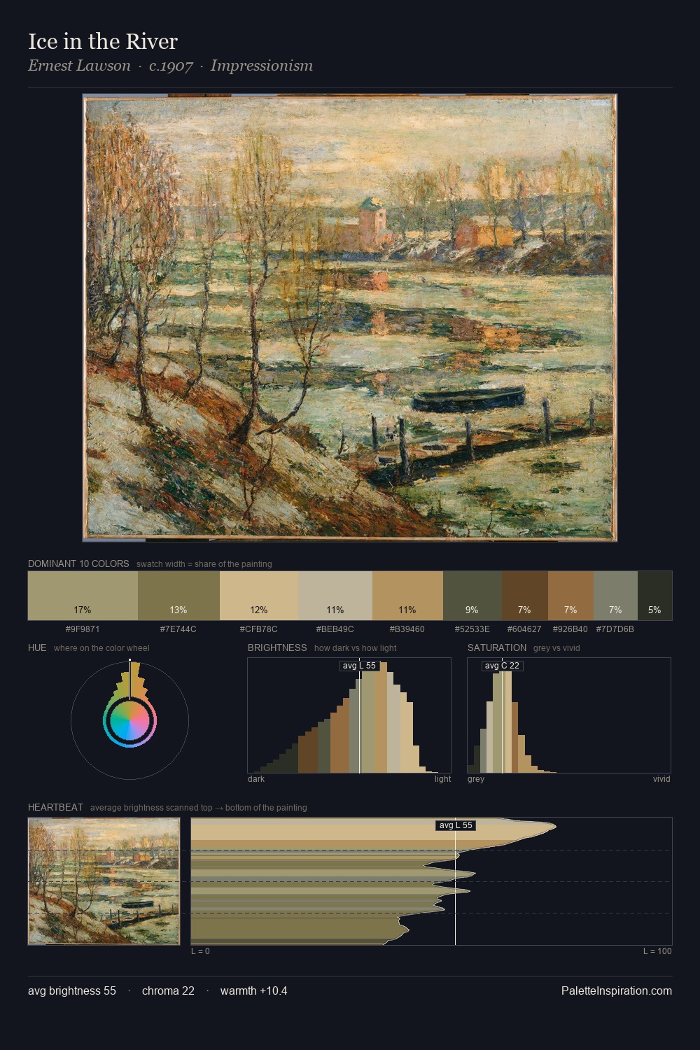 Ice in the River palette card