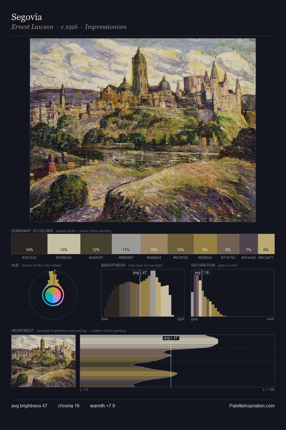 Segovia palette card