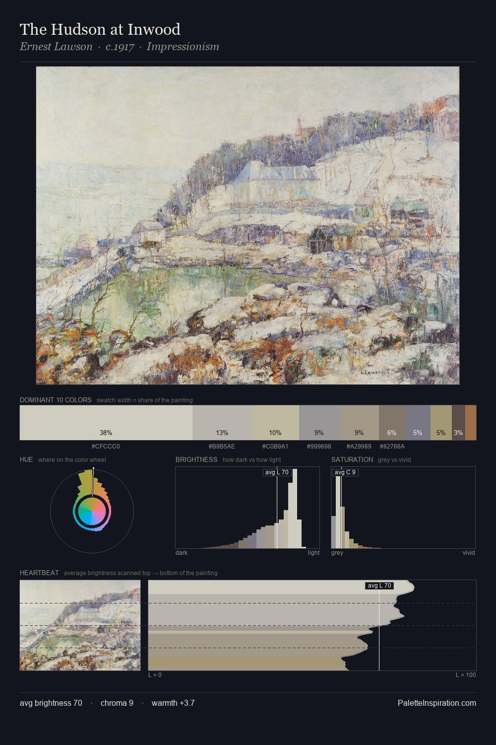 The Hudson at Inwood palette card