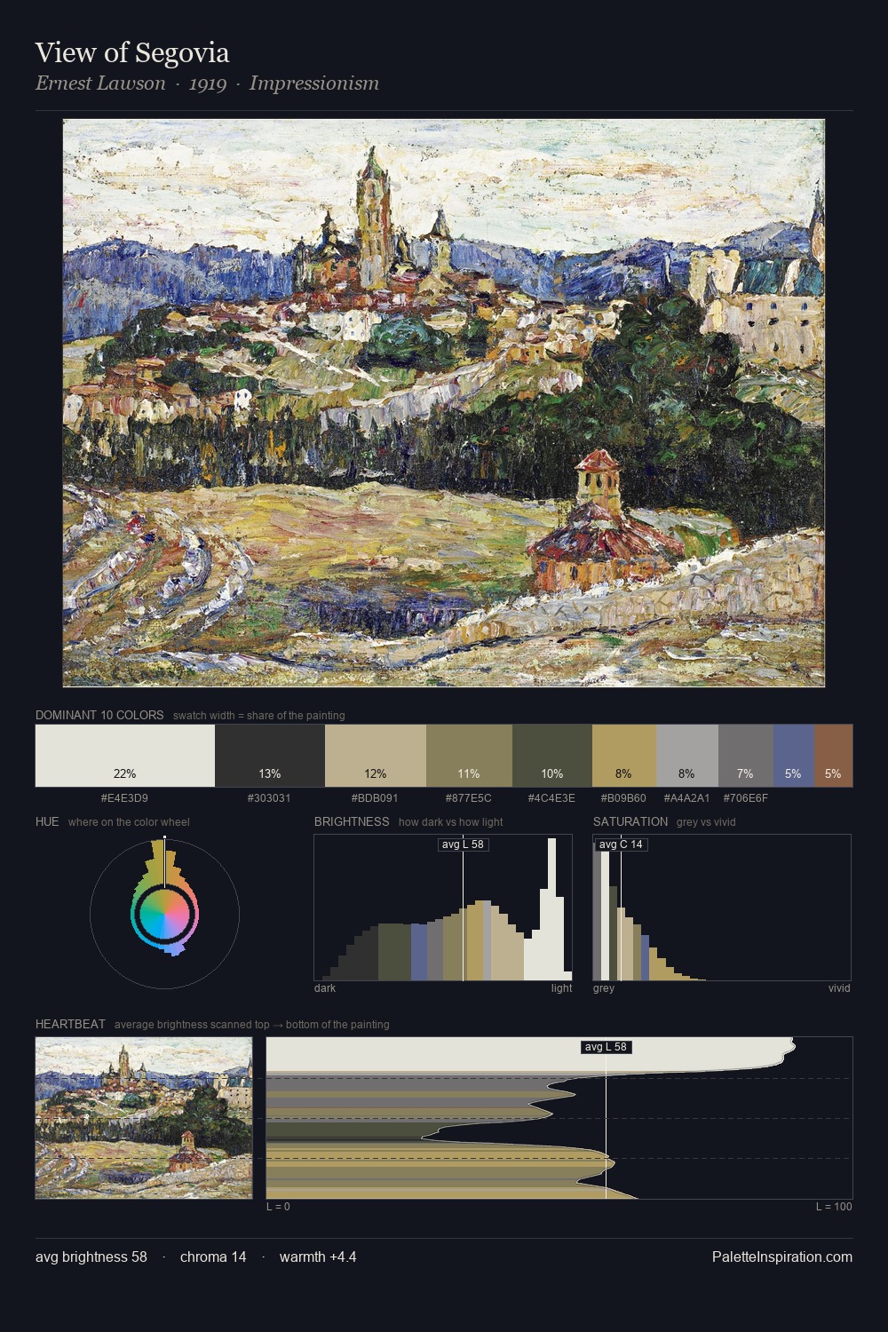 View of Segovia palette card