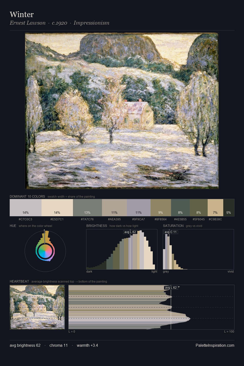 Winter palette card