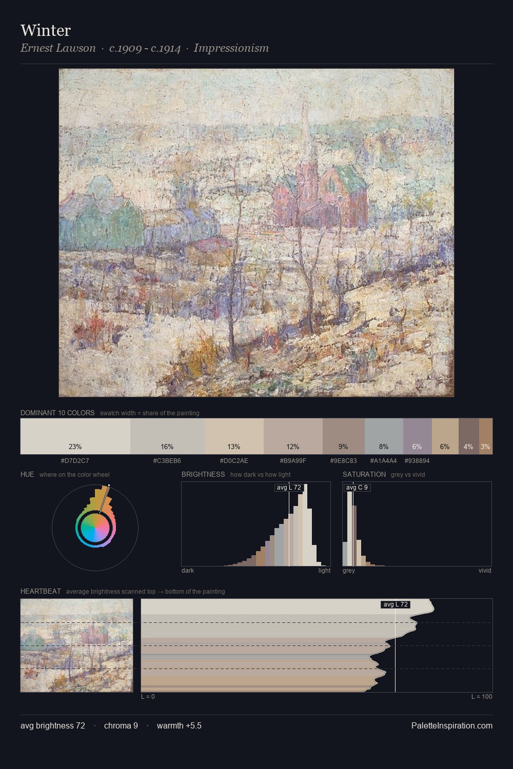 Winter palette card